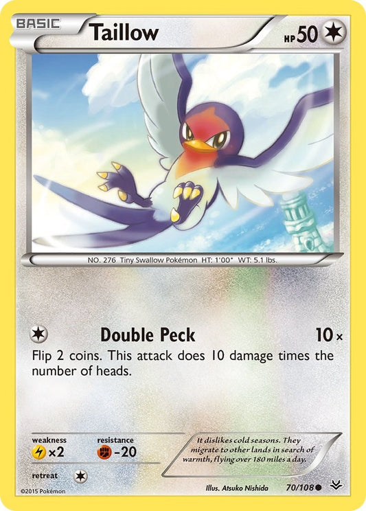 Taillow [ROS - 70/108]