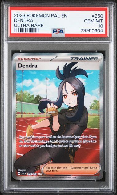 Dendra